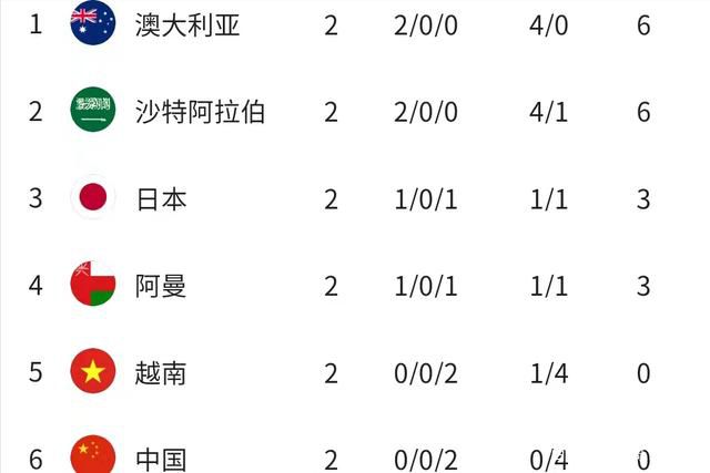 同时这也是C罗获得的第9个IFFHS奖项，C罗曾获得IFFHS评选的2013、2014、2016、2017、2019年的世界最佳国家队射手王和2014、2015、2020年的顶级联赛射手王。